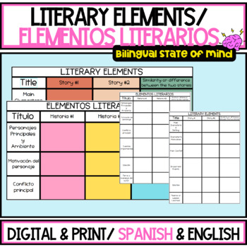 Preview of Literary Elements/ Elementos literarios