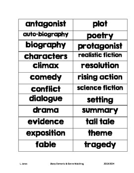 Preview of Literary Elements & Genre Matching Cards
