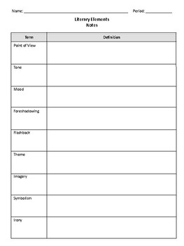 Literary Elements Graphic Organizer by Peace Love Education | TPT