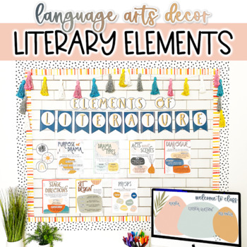 Preview of Literary Elements Language Arts Poster Set for Middle School - Editable