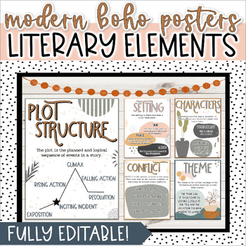 Preview of Literary Elements Language Arts Poster Set for Middle School - Editable