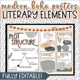 Literary Elements Language Arts Poster Set for Middle Scho