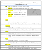 Literary Elements Notes and Quiz