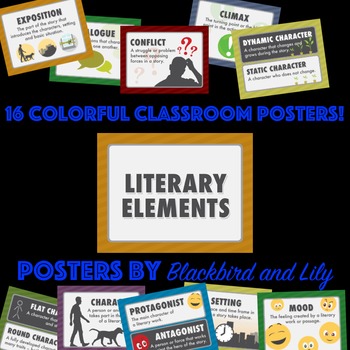 Preview of Literary Elements Poster Pack - definitions and graphics for key terms