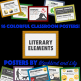 Literary Elements Poster Pack - definitions and graphics f