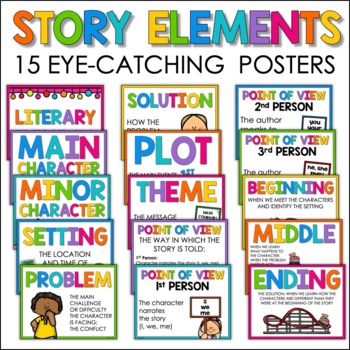 Story Elements Poster Set - Character, Setting, Problem, & More by ...