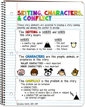 story elements anchor chart 5th grade