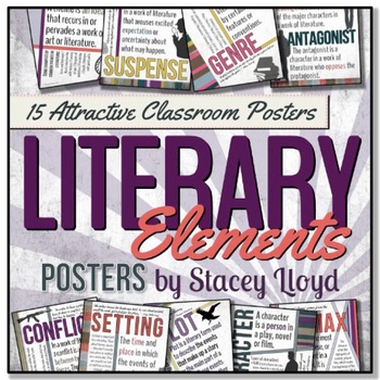 Preview of Literary Elements Posters Vol 1