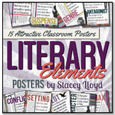 Literary Elements Posters Vol 1