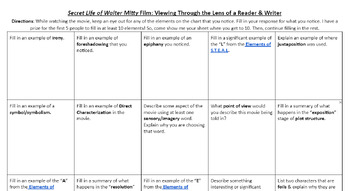Preview of Literary Elements: Secret Life of Walter Mitty film. Great end-of-year activity!