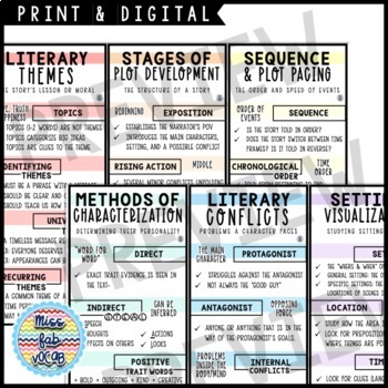 Literary Elements Skill Bookmarks by Miss Fab Vocab | TPT