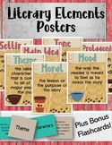 Literary Elements Terms Editable Posters & Flashcards Coff