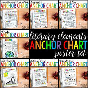 Preview of Literary Elements: Anchor Chart BUNDLE