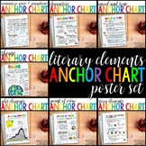 Literary Elements: Anchor Chart BUNDLE