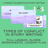 Literary Elements in Writing Stories: Conflict (Lesson 4 of Unit)