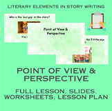 Literary Elements in Writing Stories: POV & Perspective (L