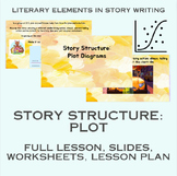 Literary Elements in Writing Stories: Story Structure - Pl