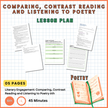 Preview of Literary Engagement: Comparing, Contrast Reading and Listening to Poetry 6th