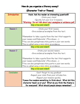 Preview of Literary Essay Graphic Organizer (4th and 5th Grade) English and Spanish