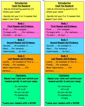 Preview of Literary Essay Writing Bookmark - 4th and 5th Grade (English and Spanish)