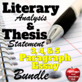 Literary Essay and Thesis Statement Workshop
