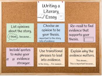 Preview of Literary Essay mini-unit (PRINT and DIGITAL)