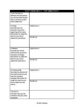 exploratory essay template