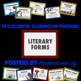 Literary Forms Poster Pack - definitions of genres and pic