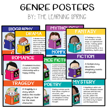 Literary Genre Posters by The Learning Spring | Teachers Pay Teachers