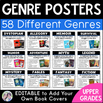 Preview of Literary Genre Posters | Reading Genres Anchor Charts | Slideshow | Editable