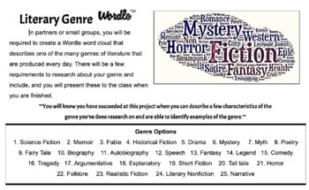 Preview of Literary Genre Word Cloud