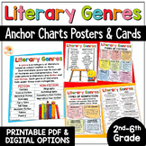 Genres of Literature Anchor Charts: Literary Book Genres R