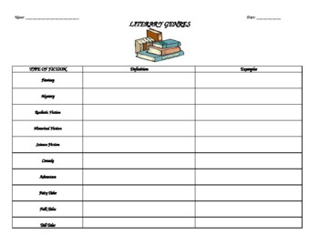Preview of Literary Genres (Comparison Chart)