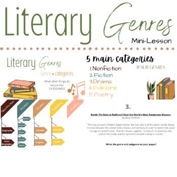 Preview of Literary Genres Mini-Lesson: Middle School ELA - Quiz Included