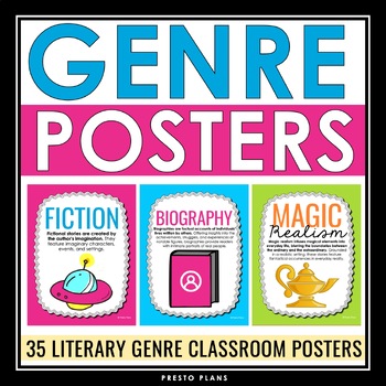 Preview of Literary Genre Posters - Back to School ELA Reading Genre Bulletin Board Decor