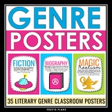 Literary Genre Posters - Back to School ELA Reading Genre 