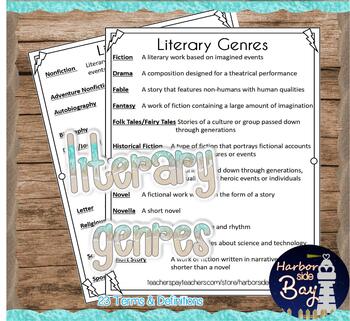 Preview of Literary Genres Terms and Definitions