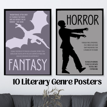 Preview of Literary Genres, Types of Novels, Book Genres, Library Posters, English Class