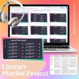 Literary Playlist Project - for any novel - Theme/Central Idea