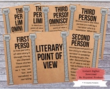 Literary Point of View Poster Set