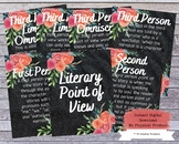 Literary Point of View Poster Set