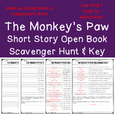 Literary Scavenger Hunt for The Monkey's Paw - 38 Clues an