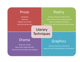 Literary Techniques