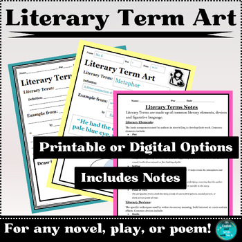 Preview of Literary Terms and Devices Art Activity with Notes | Digital and Print One-Pager