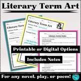 Literary Terms and Devices Art Activity with Notes | Digit