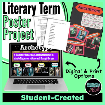 Preview of Literary Term Project Student Created Posters | Print & Digital Options