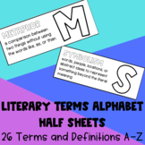 Literary Terms Alphabet Posters - Half Sheet