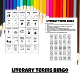 Literary Terms Bingo- Print or Digital, Fully Editable, Low Prep
