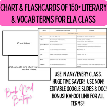 Preview of 150+ Literary Terms for High School English - List of Terms & Flashcards