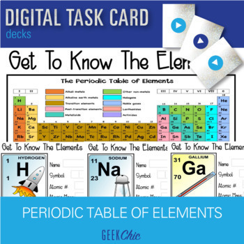 Preview of Elements of the Periodic Table DIGITAL TASK CARD Interactive Flashcards